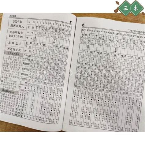 通書查詢|通勝日曆吉日查詢，2024年擇吉日通書，擇日通勝吉日查詢，正。